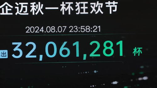 秋一杯 茶飲盛宴,企邁科技數(shù)字化保駕護(hù)航